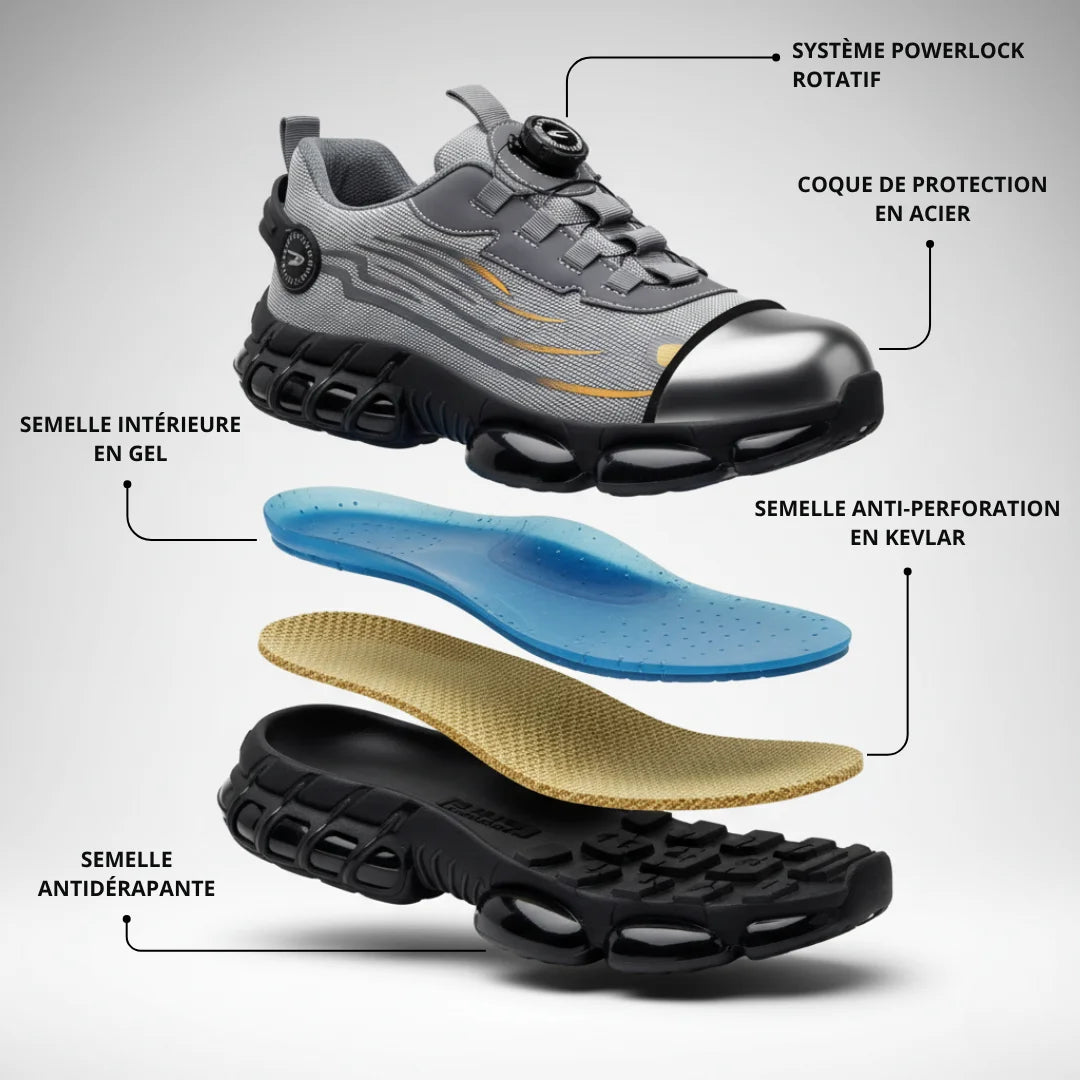 Titan Pro® – Le confort d’une basket, la protection d’une chaussure de sécurité